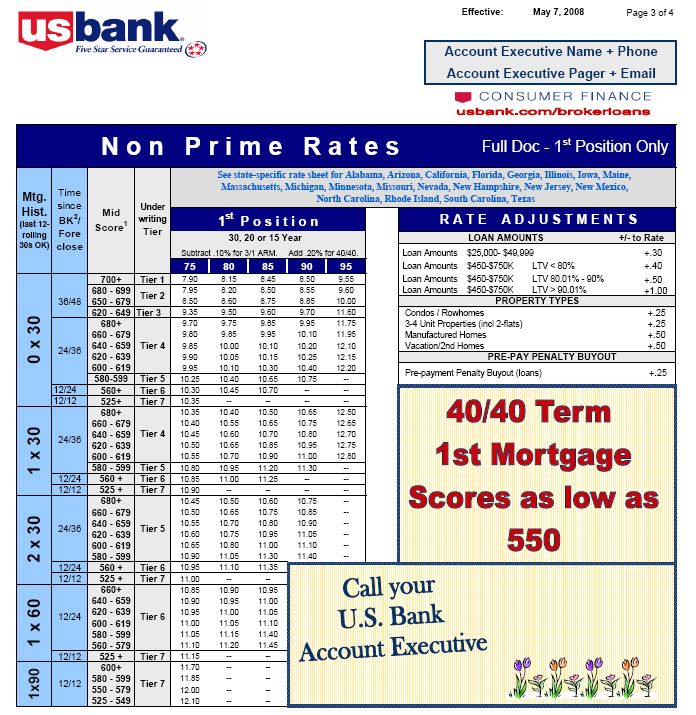  - us-bank-10-20-subprime-p2